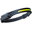 Lanterna de Cabeça LuzFlex - Pro I Lojas Castro®️