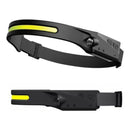 Lanterna de Cabeça LuzFlex - Pro I Lojas Castro®️