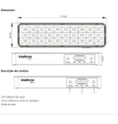 Luz Emergencial Intelbras 3x1 I Lojas Castro®️